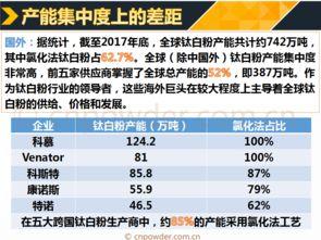 国产23页,揭秘我国科技发展的新篇章
